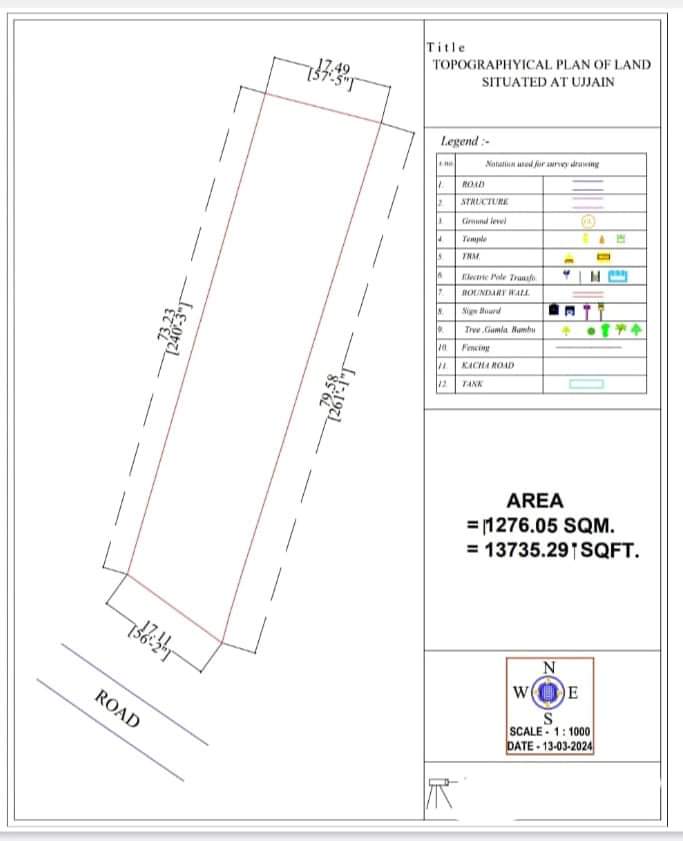 Properties For Sale